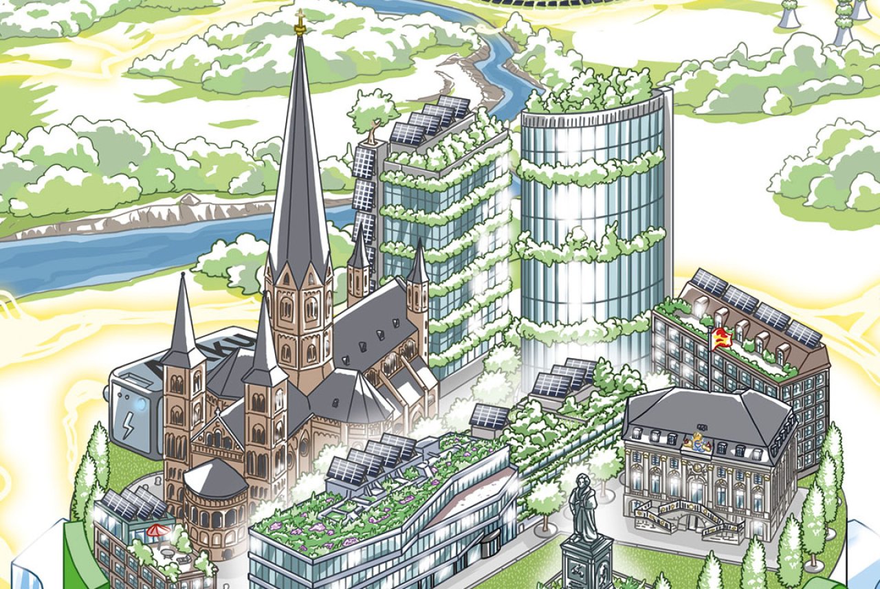 Illustration einer Stadt mit moderner Architektur, grünen Dächern, Solarpanelen und einer großen Kirche mit zwei Türmen am Flussufer.
