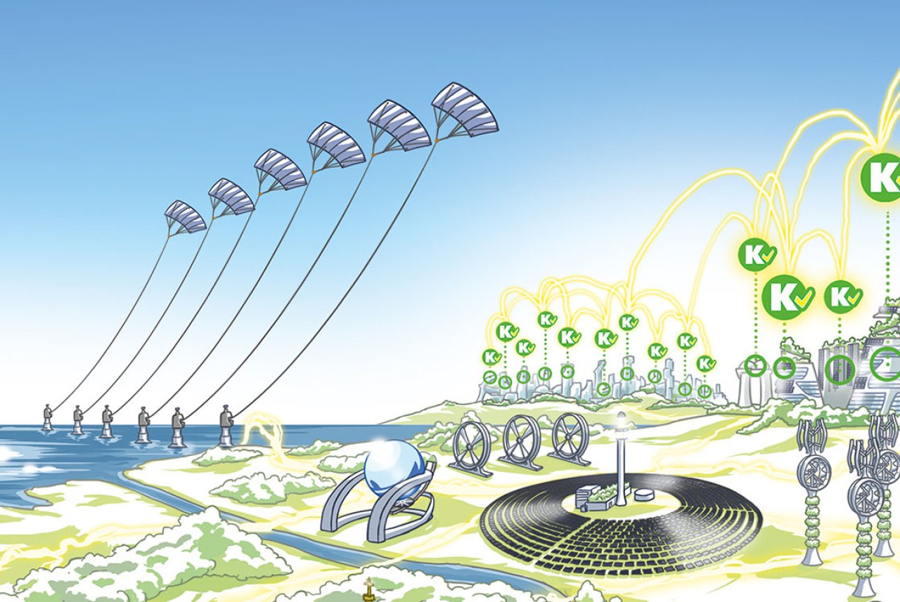 Illustration einer Küstenlandschaft mit mehreren Windkraftanlagen, großen Propellern und Kites, die Energie erzeugen, dargestellt durch grüne Kreise mit 'K' Symbolen.